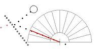 Protractor