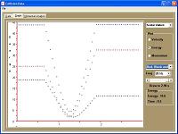 Graph options